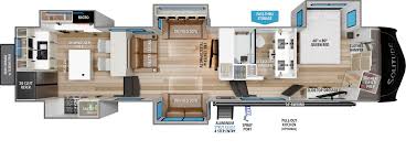 Luxury 5th Wheel
